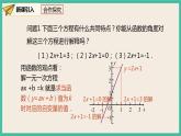 人教版数学八下 19.2.3.1《一次函数与方程、不等式》课件