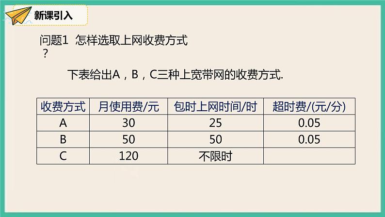 人教版数学八下 19.3.1《课题学习 选择方案 》课件03