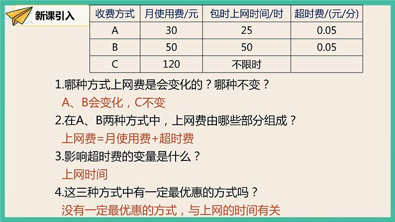 人教版数学八下 19.3.1《课题学习 选择方案 》课件04