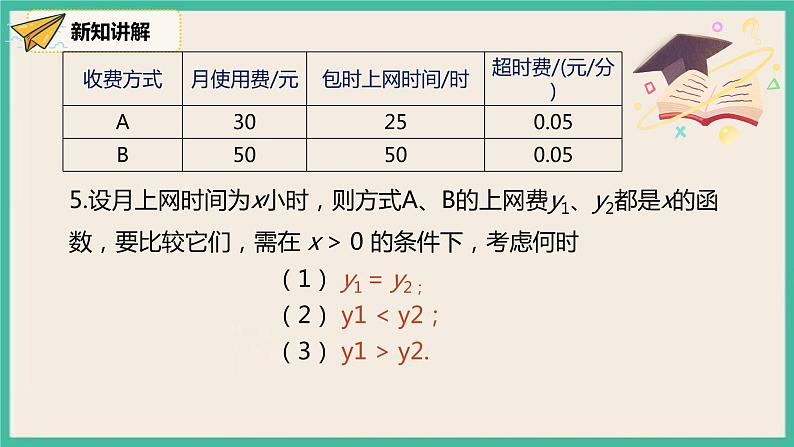 人教版数学八下 19.3.1《课题学习 选择方案 》课件05