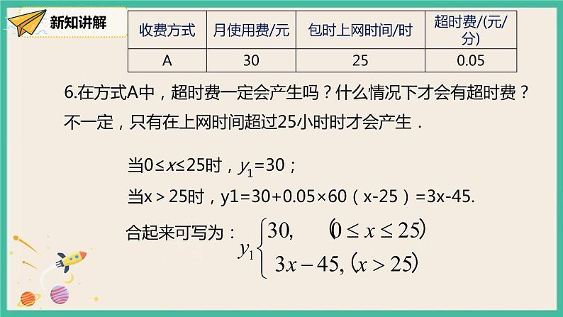 人教版数学八下 19.3.1《课题学习 选择方案 》课件06