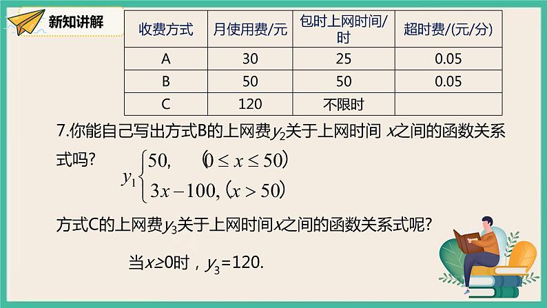 人教版数学八下 19.3.1《课题学习 选择方案 》课件07