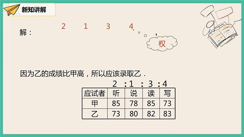 人教版数学八下 20.1.1.1《平均数与加权平均数 》课件08