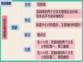 26《反比例函数小结课》课件