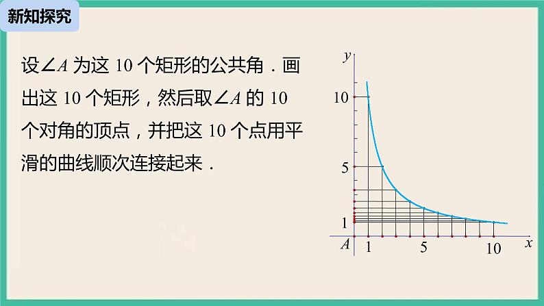 26《反比例函数数学活动》课件06