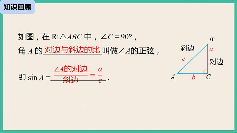 28.1.2《 锐角三角函数》课件第2页