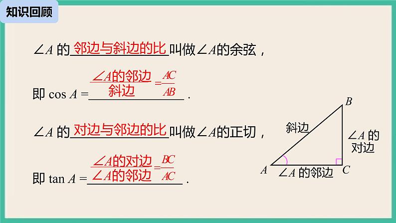 28.1.4《 锐角三角函数》课件03