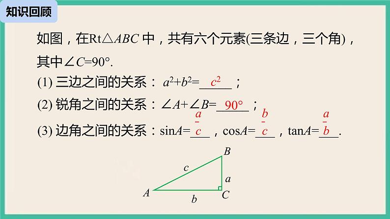 28.2.1《 解直角三角形》课件02