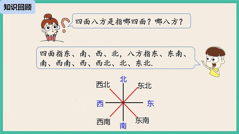 28.2.2.3《 应用举例》课件02