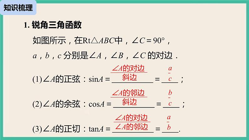 28《锐角三角函数小结（1）》课件04