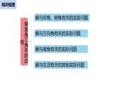 28《锐角三角函数小结（2）》课件