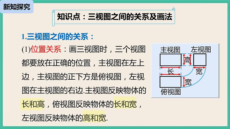 29.2.2《三视图 》课件06