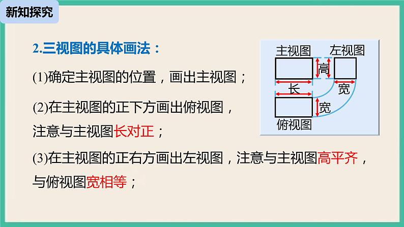 29.2.2《三视图 》课件08