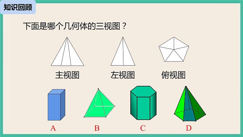 29.2.3《 三视图》课件第2页