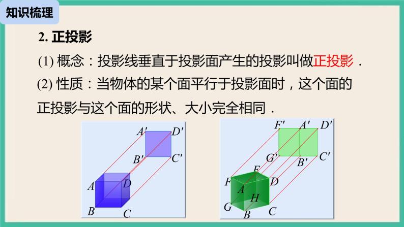 29《投影与视图小结 （1）》课件07