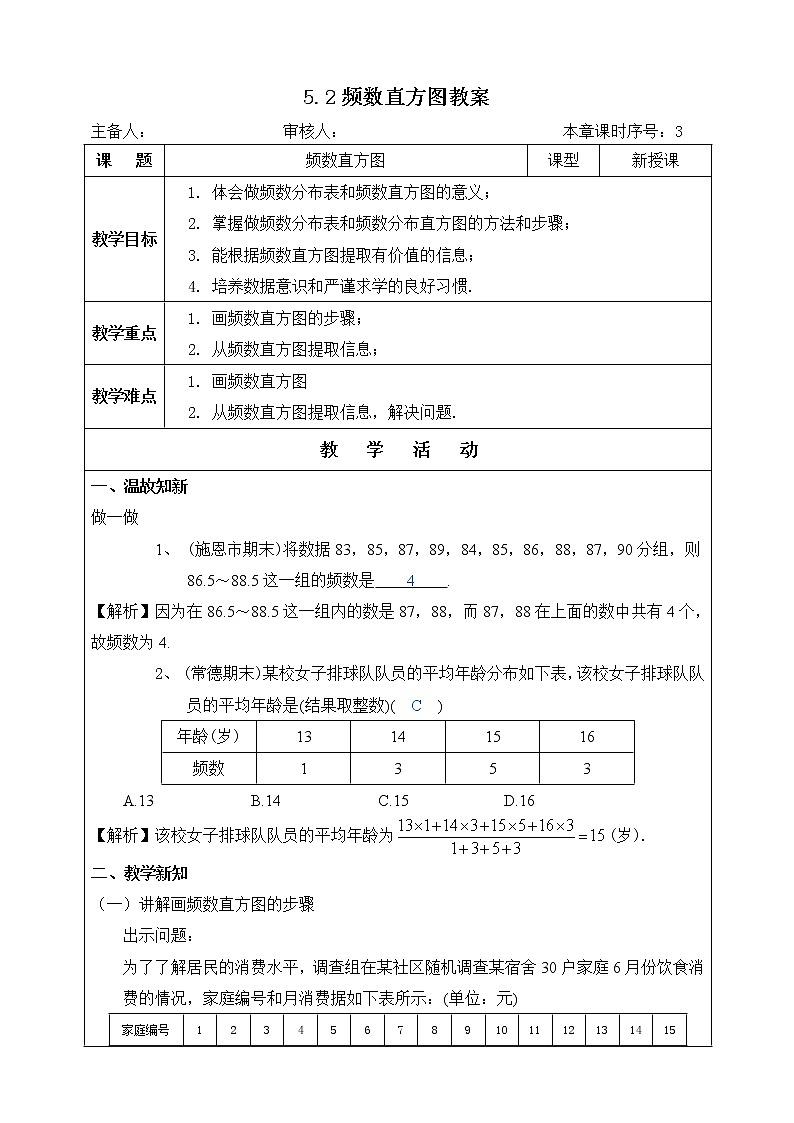 湘教版八下数学  5.2频数直方图  课件+教案01