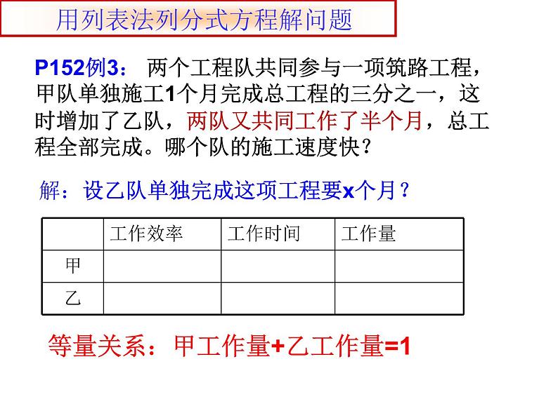 15.3.2分式方程的应用 人教版八年级上册 15章分式课件PPT02