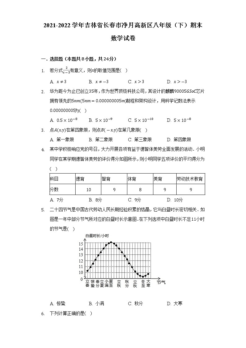 吉林省长春市净月高新区2021-2022学年八年级下学期期末考试数学试卷(含答案)01