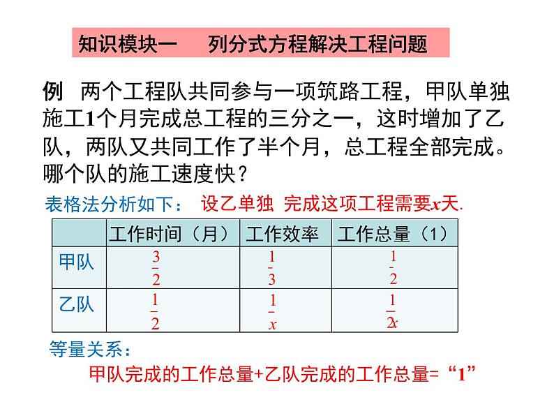 15.3.2分式方程的应用第1课时 人教版八年级上册 15章分式课件PPT04