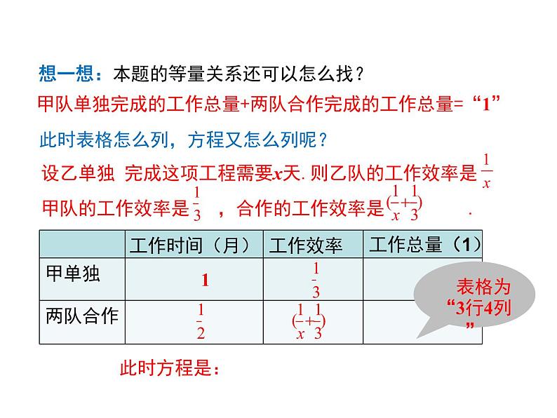 15.3.2分式方程的应用第1课时 人教版八年级上册 15章分式课件PPT06