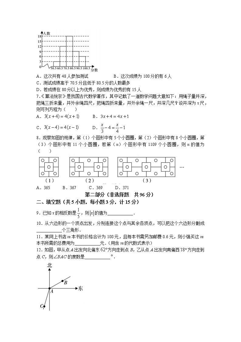 陕西省榆林市米脂县2021-2022学年七年级上学期期末素质教育质量抽测数学试题（含答案）第2页