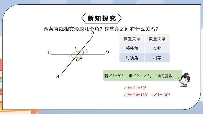 《5.1.2 垂线》精品课件第5页