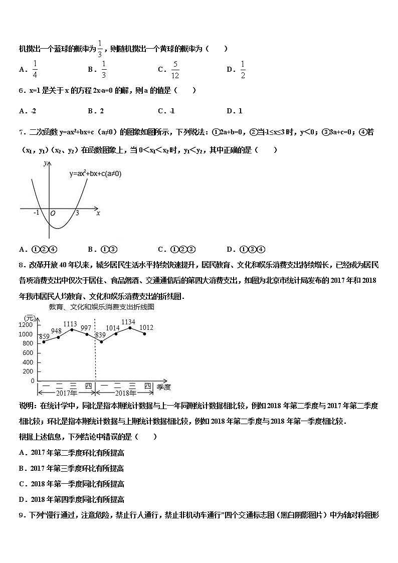 重庆市大渡口区市级名校2021-2022学年中考数学押题试卷含解析02