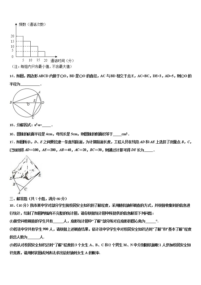 重庆市兼善教育集团2021-2022学年中考一模数学试题含解析第3页