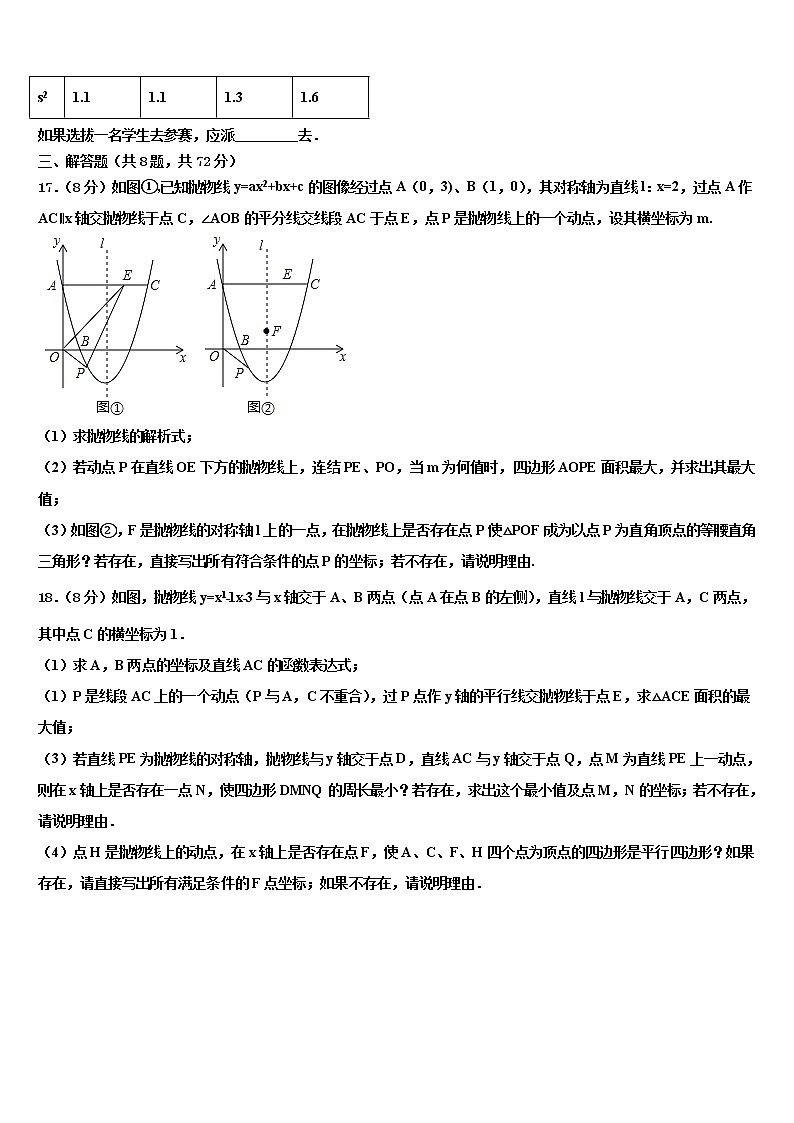 重庆市育才成功校2021-2022学年中考数学模拟预测题含解析03