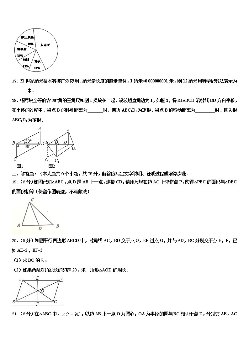 舟山市重点中学2022年中考数学猜题卷含解析第3页