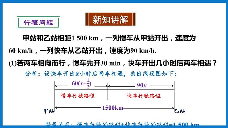 第3课时 一元一次方程的实际应用第2页