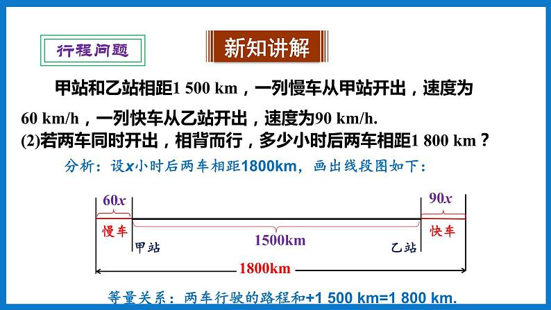 第3课时 一元一次方程的实际应用第4页