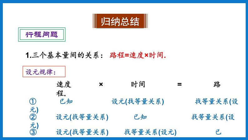 第3课时 一元一次方程的实际应用第8页