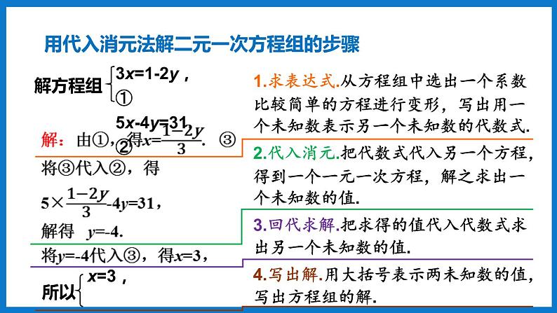 第1课时 代入法解二元一次方程组第7页