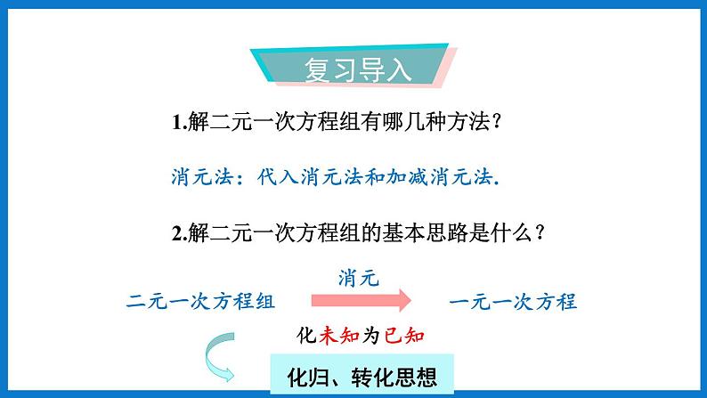 华师大版七年级数学下册7.3 三元一次方程组及其解法（课件）第3页