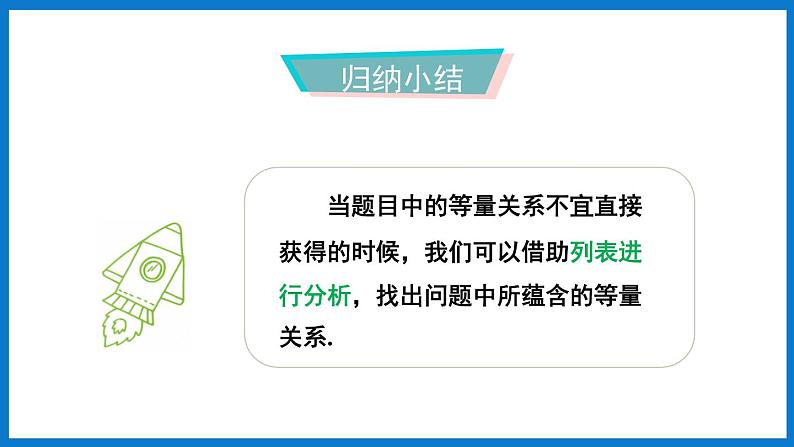 华师大版七年级数学下册7.4 实践与探索（课件）07