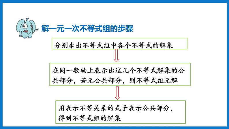 华师大版七年级数学下册8.3  一元一次不等式组（课件）04