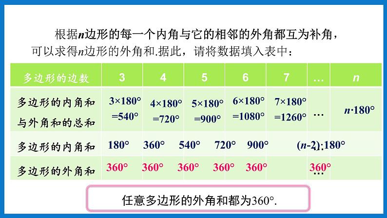 华师大版七年级数学下册9.2 多边形的内角和与外角和（课件）06