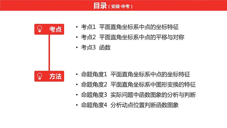 中考总复习数学（安徽地区）-第3章平面直角坐标系与函数课件第2页