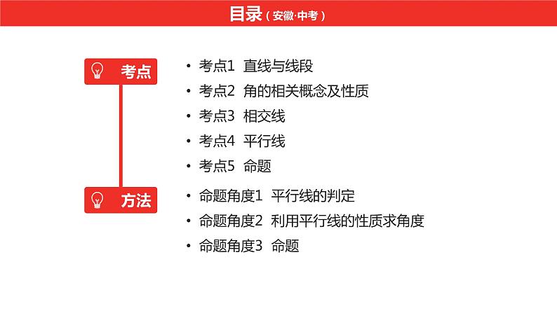 中考总复习数学（安徽地区）-第4章　角、相交线、平行线课件02