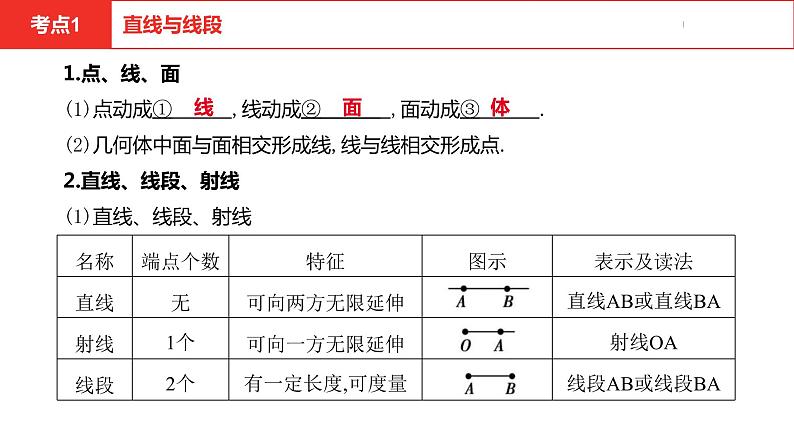 中考总复习数学（安徽地区）-第4章　角、相交线、平行线课件04