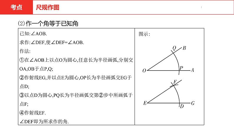 中考总复习数学（安徽地区）-第7章尺规作图课件05