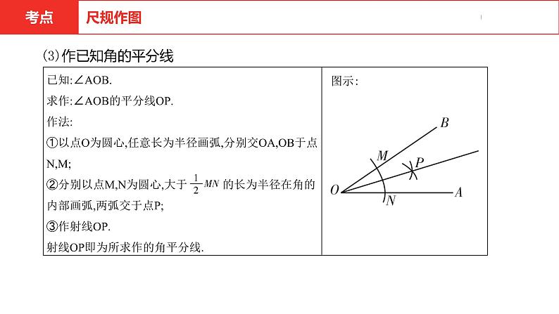 中考总复习数学（安徽地区）-第7章尺规作图课件06