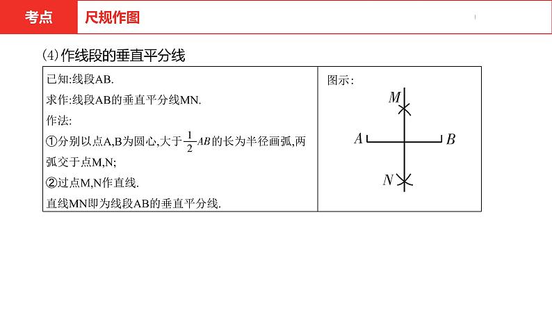 中考总复习数学（安徽地区）-第7章尺规作图课件07