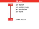 中考总复习数学（安徽地区）-第8章尺规作图课件