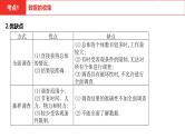 中考总复习数学（安徽地区）-第8章尺规作图课件