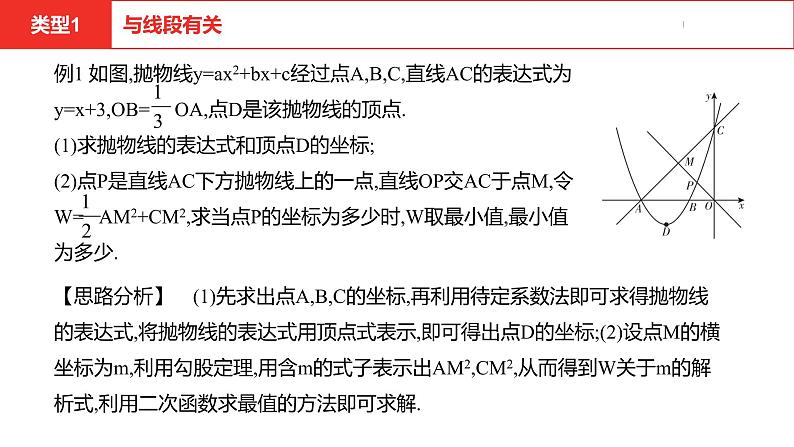 中考总复习数学（安徽地区）题型5二次函数图象与性质的应用课件第4页