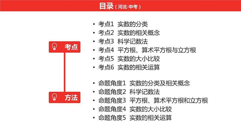 中考总复习数学（河北地区）1第一章实 数课件02