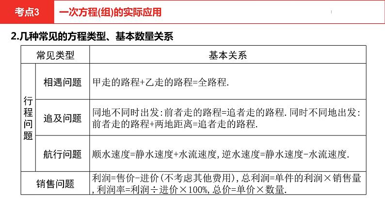 中考总复习数学（河北地区）2第二章一次方程(组)及其应用课件08