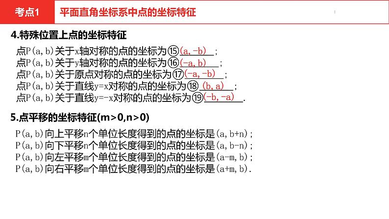 中考总复习数学（河北地区）3第三章函数及其图象课件07